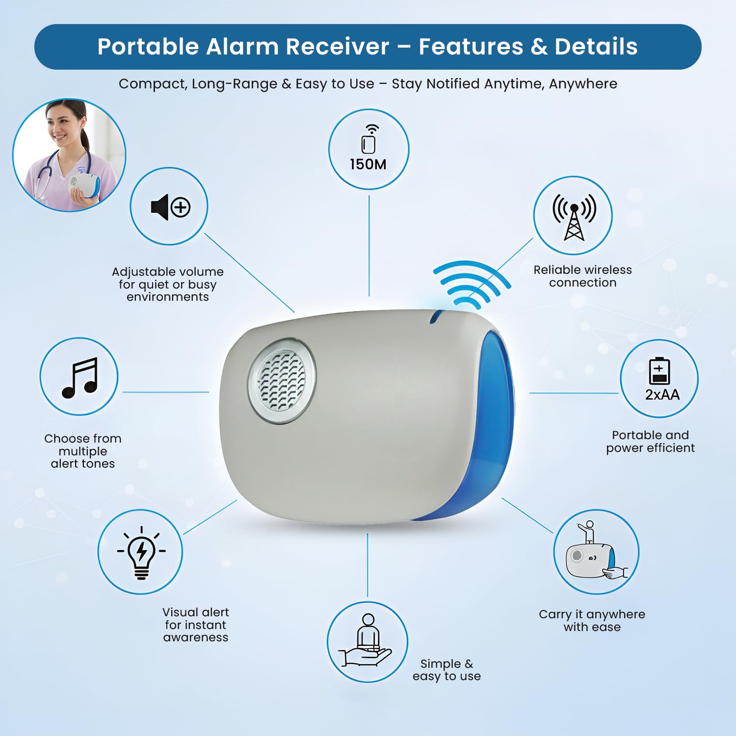 Floor Sensor Pressure Mat Alert System IP100D with Wireless PORTABLE RECEIVER - DOUBLE EXIT - Image 4