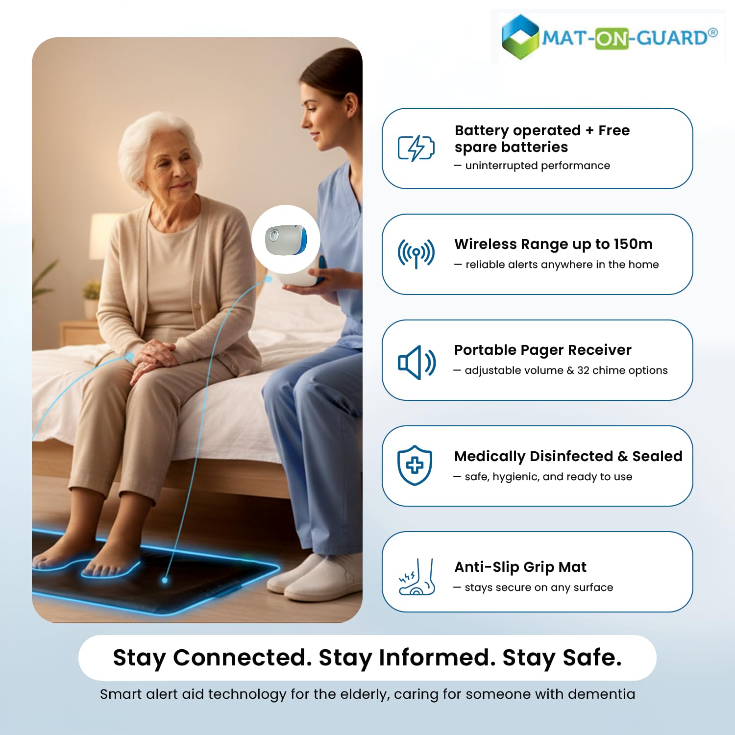 Floor Sensor Pressure Mat Alert System IP100D with Wireless PORTABLE RECEIVER - DOUBLE EXIT - Image 2