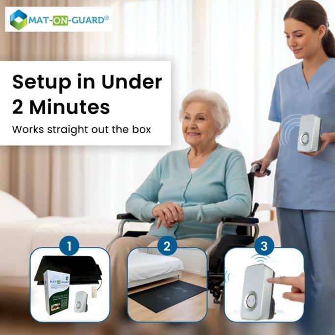 Floor Sensor Pressure Mat Alarm IP200D with Wireless PLUG-IN RECEIVER - DOUBLE EXIT - Image 7